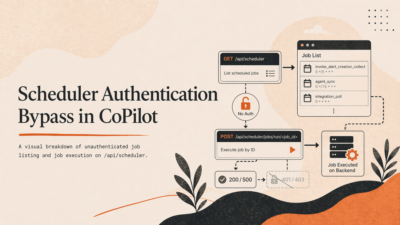 Security disclosure blog header image