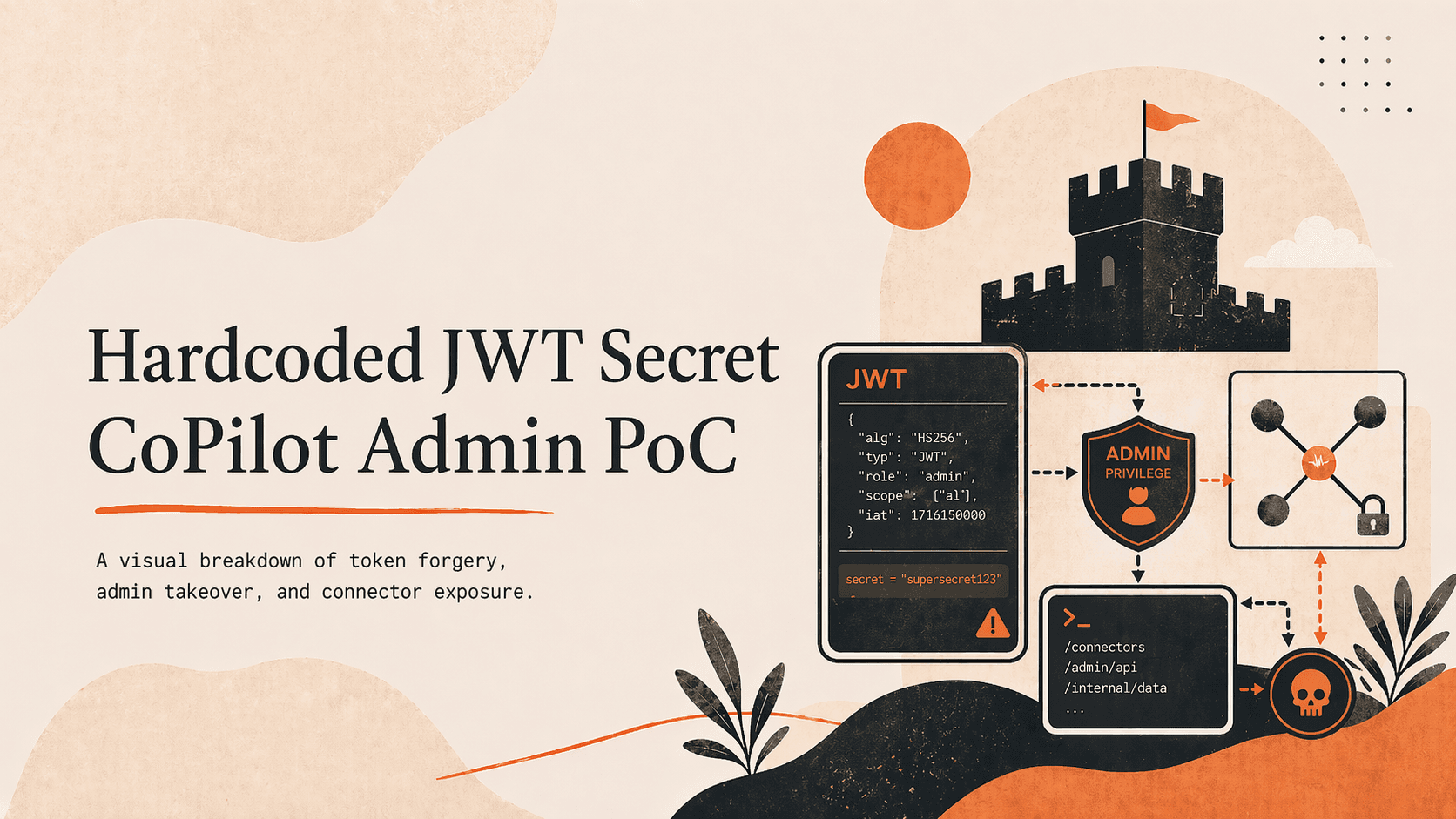 Security disclosure blog header image